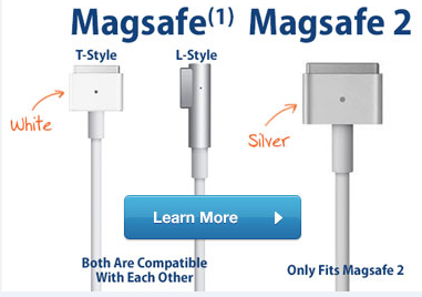Macbook Charger 60w Magsafe Power Adapter Replacement for MacBook Pro